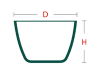 CRUCIBLES